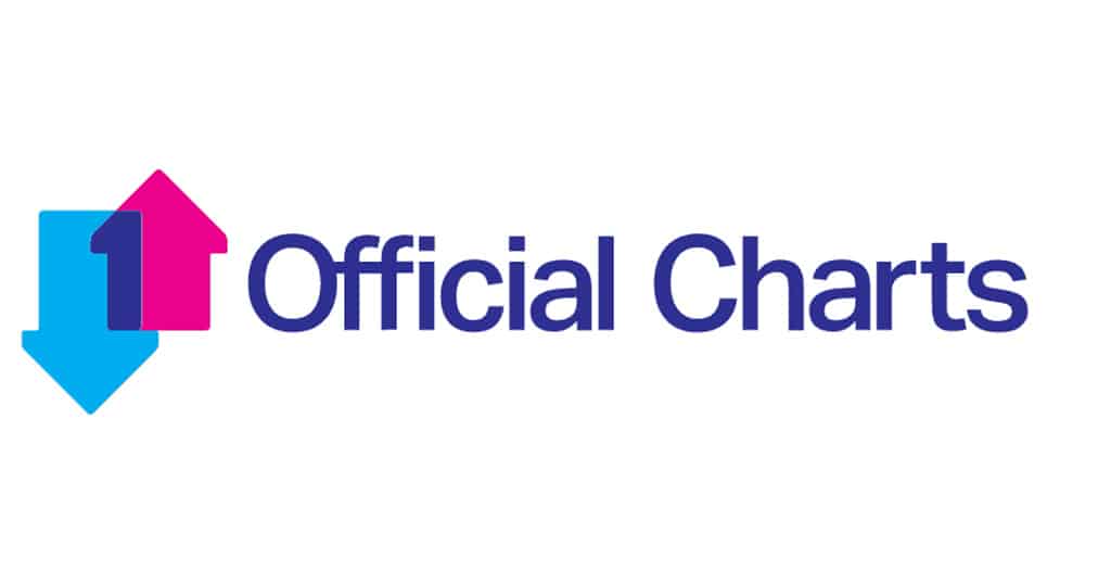 Harry Styles dominiert Vinyl Charts in UK